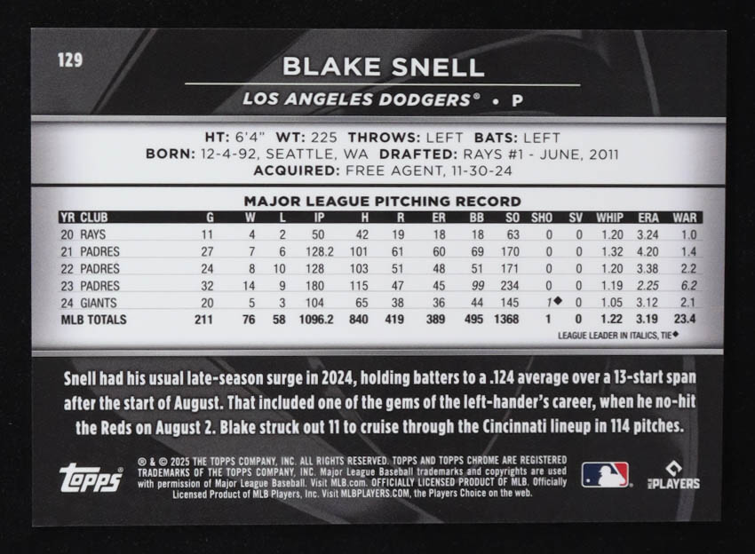 Blake Snell 2025 Topps Chrome Black Gold Refractors #129 #03/50 at PristineAuction.com Blake Snell 2025 Topps Chrome Black Gold Refractors #129 #03/50 at PristineAuction.com