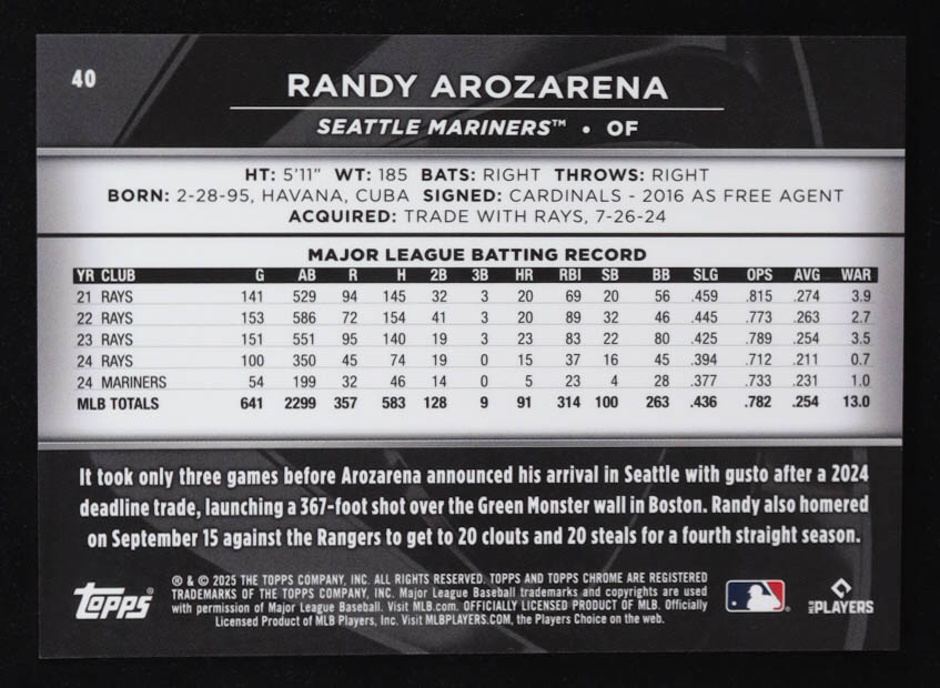 Randy Arozarena 2025 Topps Chrome Black Orange Refractors #40 #21/25 at PristineAuction.com Randy Arozarena 2025 Topps Chrome Black Orange Refractors #40 #21/25 at PristineAuction.com