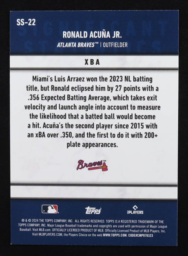 Ronald Acuna Jr. 2024 Topps Significant Statistics Black #SS22 #259/299 at PristineAuction.com Ronald Acuna Jr. 2024 Topps Significant Statistics Black #SS22 #259/299 at PristineAuction.com