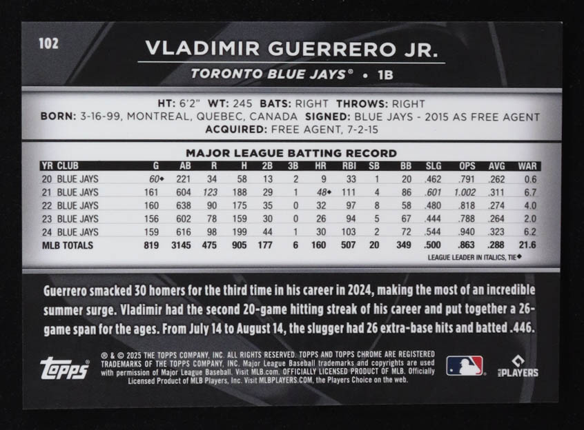 Vladimir Guerrero Jr. 2025 Topps Chrome Black Purple Refractors #102 #34/75 at PristineAuction.com Vladimir Guerrero Jr. 2025 Topps Chrome Black Purple Refractors #102 #34/75 at PristineAuction.com