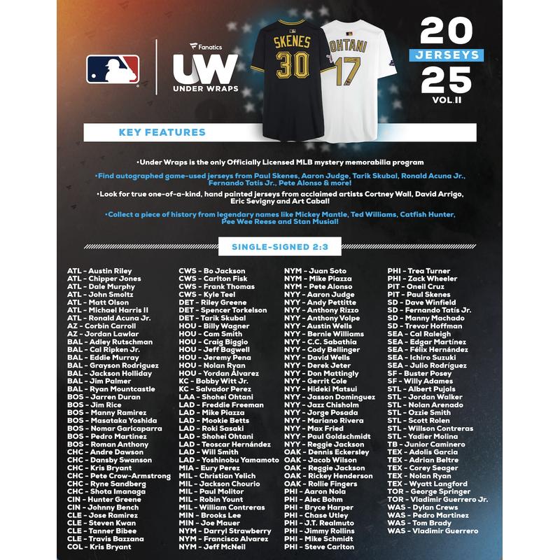 2025 MLB Under Wraps MLB Authentic Jersey Mystery Box at PristineAuction.com 2025 MLB Under Wraps MLB Authentic Jersey Mystery Box at PristineAuction.com