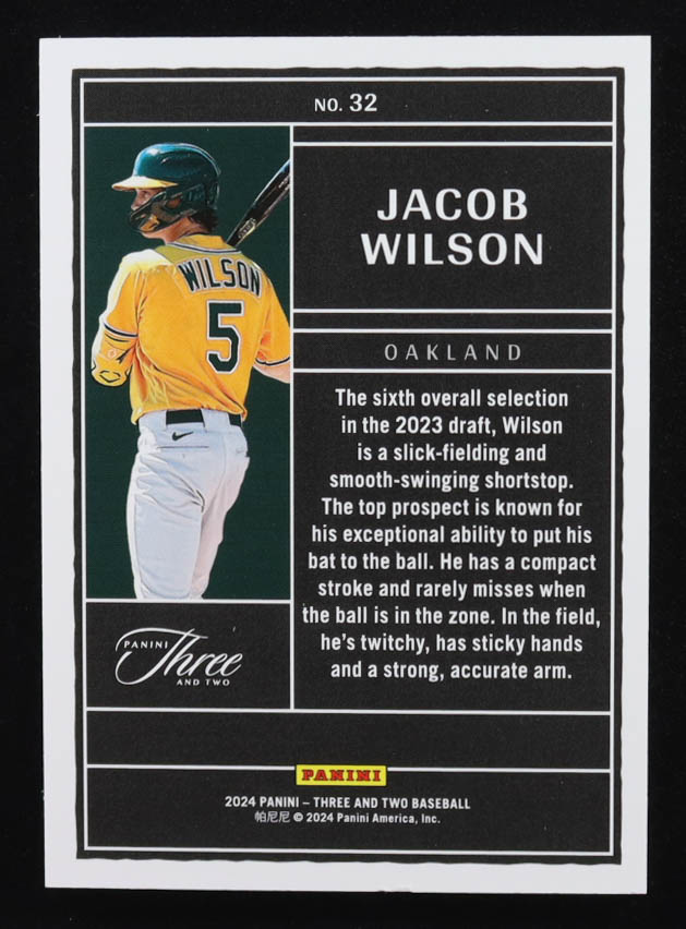 Jacob Wilson 2024 Panini Three and Two Draft Class Blue #32 #09/15 RC at PristineAuction.com Jacob Wilson 2024 Panini Three and Two Draft Class Blue #32 #09/15 RC at PristineAuction.com