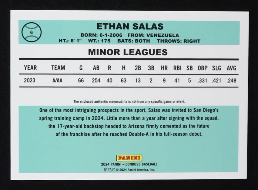 Ethan Salas 2024 Donruss Retro '84 Materials Blue Ice #6 RC at PristineAuction.com Ethan Salas 2024 Donruss Retro '84 Materials Blue Ice #6 RC at PristineAuction.com