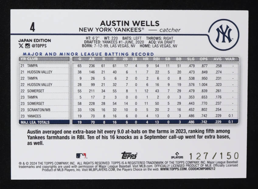 Austin Wells 2024 Topps Japan Blue #4 #127/150 RC at PristineAuction.com Austin Wells 2024 Topps Japan Blue #4 #127/150 RC at PristineAuction.com