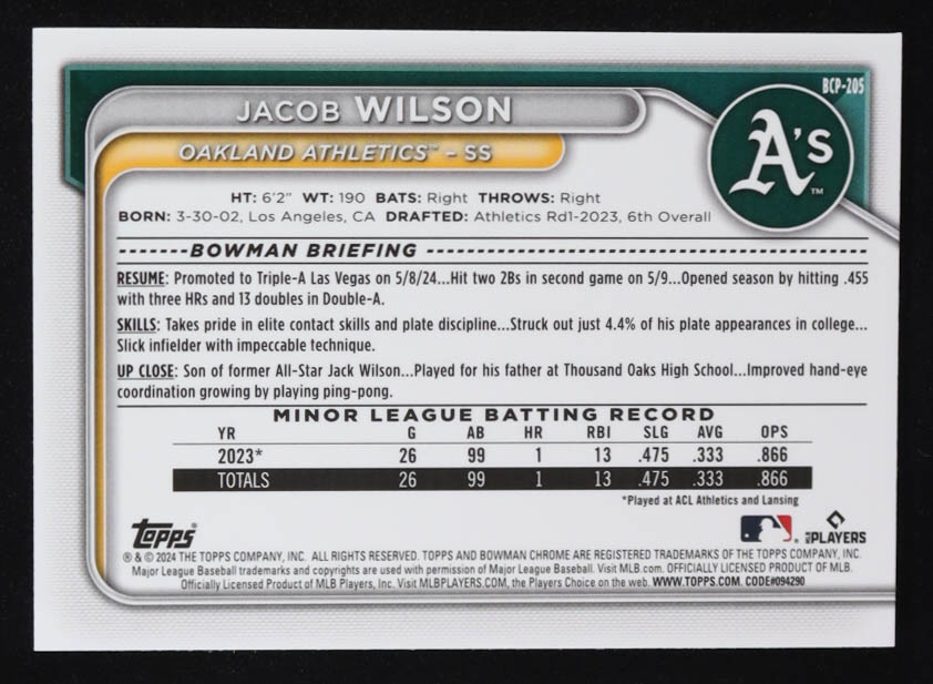Jacob Wilson 2024 Bowman Chrome Mega Box Prospects #BCP205 RC at PristineAuction.com Jacob Wilson 2024 Bowman Chrome Mega Box Prospects #BCP205 RC at PristineAuction.com