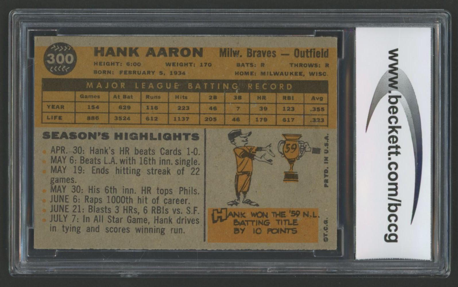 Hank Aaron 1960 Topps #300 (BCCG 7) at PristineAuction.com Hank Aaron 1960 Topps #300 (BCCG 7) at PristineAuction.com