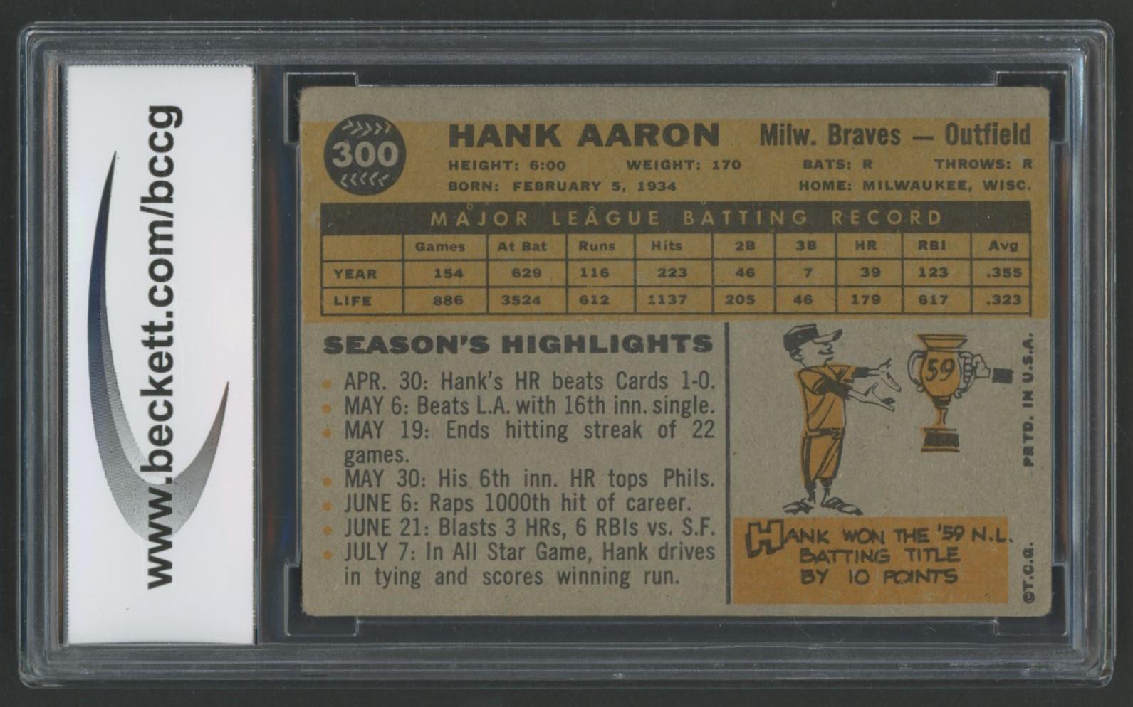 Hank Aaron 1960 Topps #300 (BCCG 7) at PristineAuction.com Hank Aaron 1960 Topps #300 (BCCG 7) at PristineAuction.com