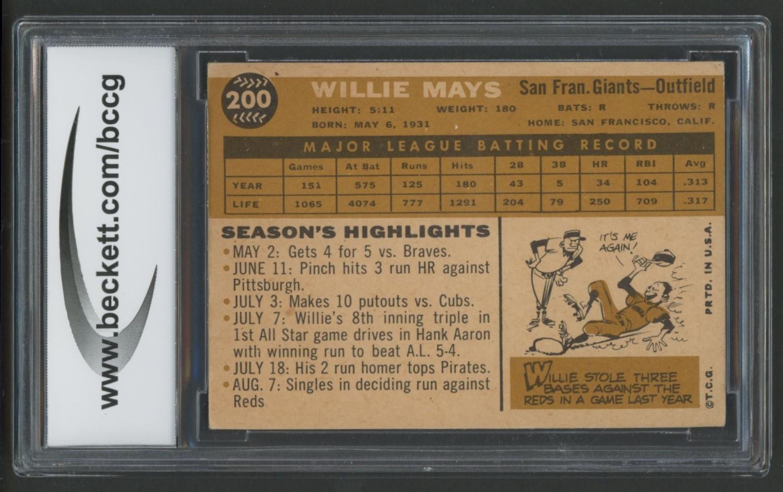 Willie Mays 1960 Topps #200 (BCCG 8) at PristineAuction.com Willie Mays 1960 Topps #200 (BCCG 8) at PristineAuction.com