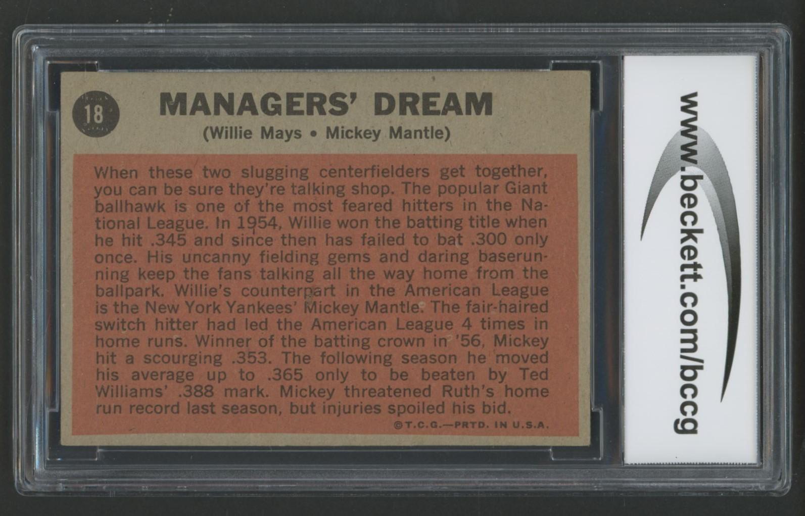 Mickey Mantle / Willie Mays 1962 Topps #18 Managers Dream (BCCG 8) at PristineAuction.com Mickey Mantle / Willie Mays 1962 Topps #18 Managers Dream (BCCG 8) at PristineAuction.com
