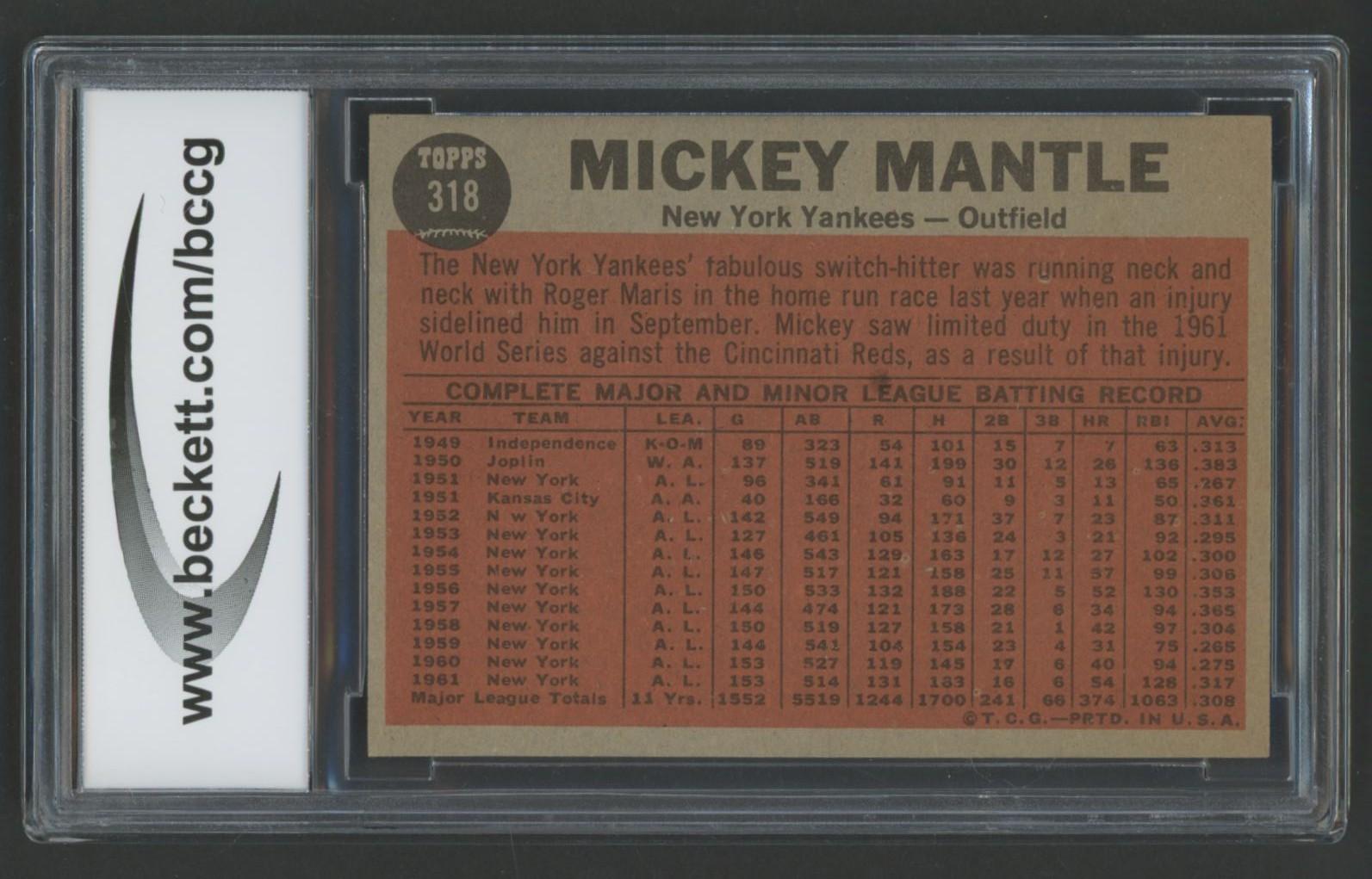 Mickey Mantle 1962 Topps #318 IA (BCCG 9) at PristineAuction.com Mickey Mantle 1962 Topps #318 IA (BCCG 9) at PristineAuction.com