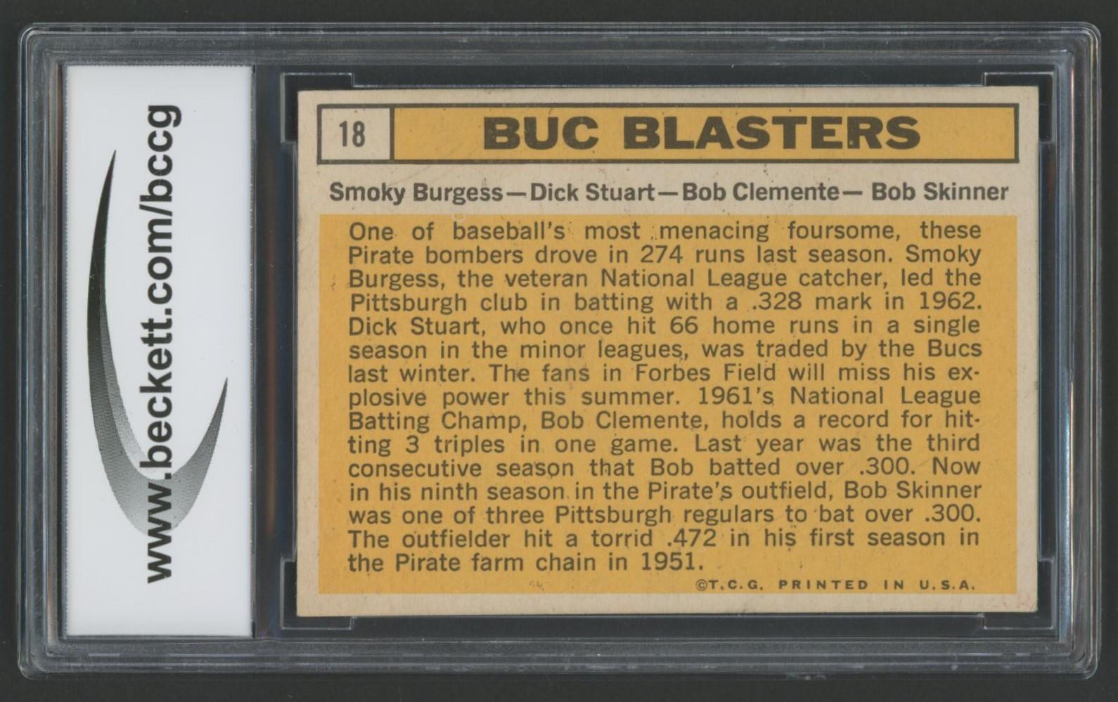 Smoky Burgess / Dick Stuart / Roberto Clemente / Bob Skinner 1963 Topps Buc Blasters #18 (BCCG 8) at PristineAuction.com Smoky Burgess / Dick Stuart / Roberto Clemente / Bob Skinner 1963 Topps Buc Blasters #18 (BCCG 8) at PristineAuction.com