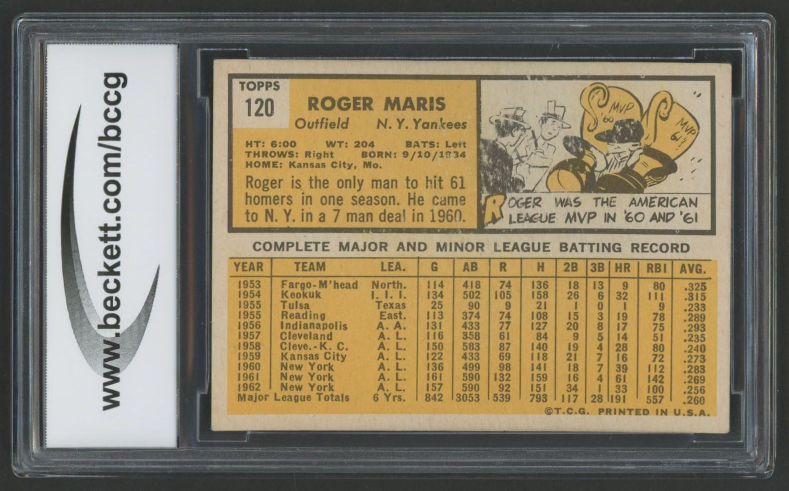 Roger Maris 1963 Topps #120 (BCCG 8) at PristineAuction.com Roger Maris 1963 Topps #120 (BCCG 8) at PristineAuction.com