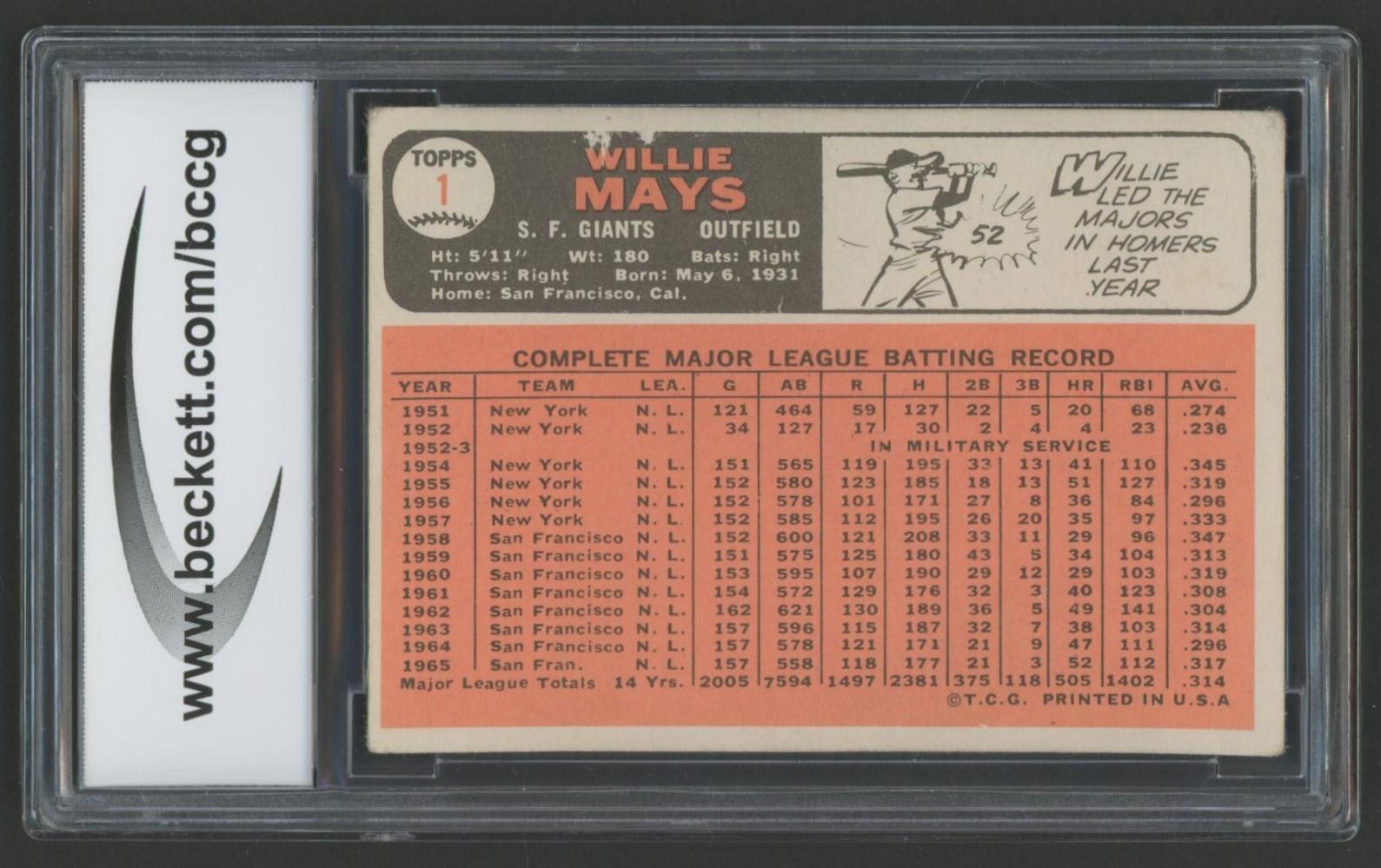 Willie Mays 1966 Topps #1 (BCCG 7) at PristineAuction.com Willie Mays 1966 Topps #1 (BCCG 7) at PristineAuction.com