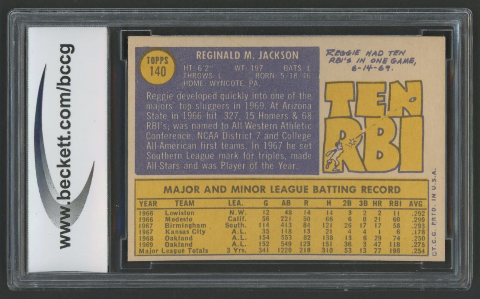 Reggie Jackson 1970 Topps #140 (BCCG 9) at PristineAuction.com Reggie Jackson 1970 Topps #140 (BCCG 9) at PristineAuction.com