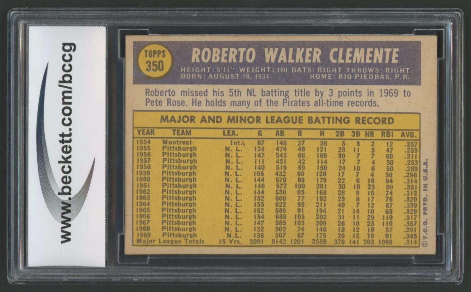 Roberto Clemente 1970 Topps #350 (BCCG 7) at PristineAuction.com Roberto Clemente 1970 Topps #350 (BCCG 7) at PristineAuction.com
