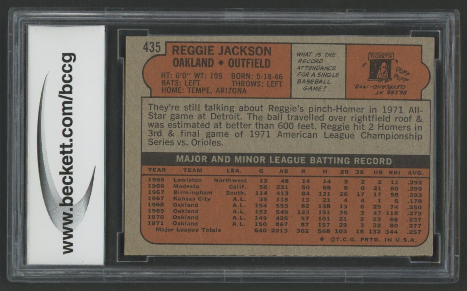 Reggie Jackson 1972 Topps #435 (BCCG 9) at PristineAuction.com Reggie Jackson 1972 Topps #435 (BCCG 9) at PristineAuction.com