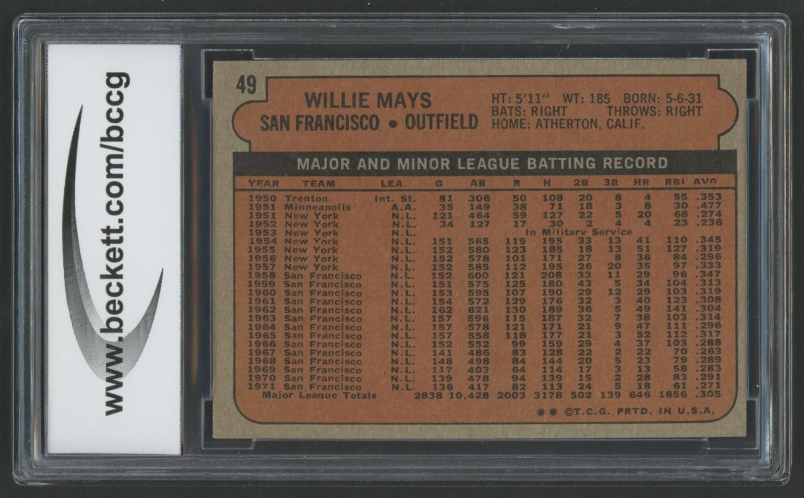Willie Mays 1972 Topps #49 (BCCG 9) at PristineAuction.com Willie Mays 1972 Topps #49 (BCCG 9) at PristineAuction.com