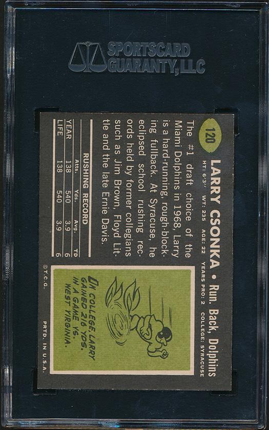 Larry Csonka 1969 Topps #120 RC (SGC 8) at PristineAuction.com Larry Csonka 1969 Topps #120 RC (SGC 8) at PristineAuction.com