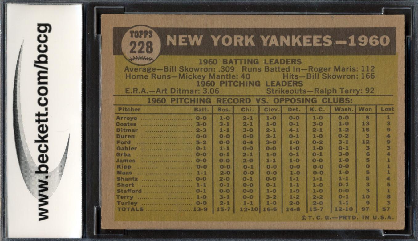 New York Yankees 1961 Topps #228 Team Card (BCCG 8) at PristineAuction.com New York Yankees 1961 Topps #228 Team Card (BCCG 8) at PristineAuction.com