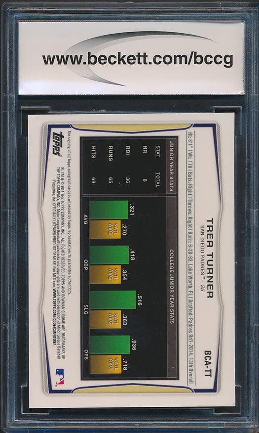 Trea Turner 2014 Bowman Chrome Draft Draft Pick Autographs #BCATT (BCCG 10) at PristineAuction.com Trea Turner 2014 Bowman Chrome Draft Draft Pick Autographs #BCATT (BCCG 10) at PristineAuction.com