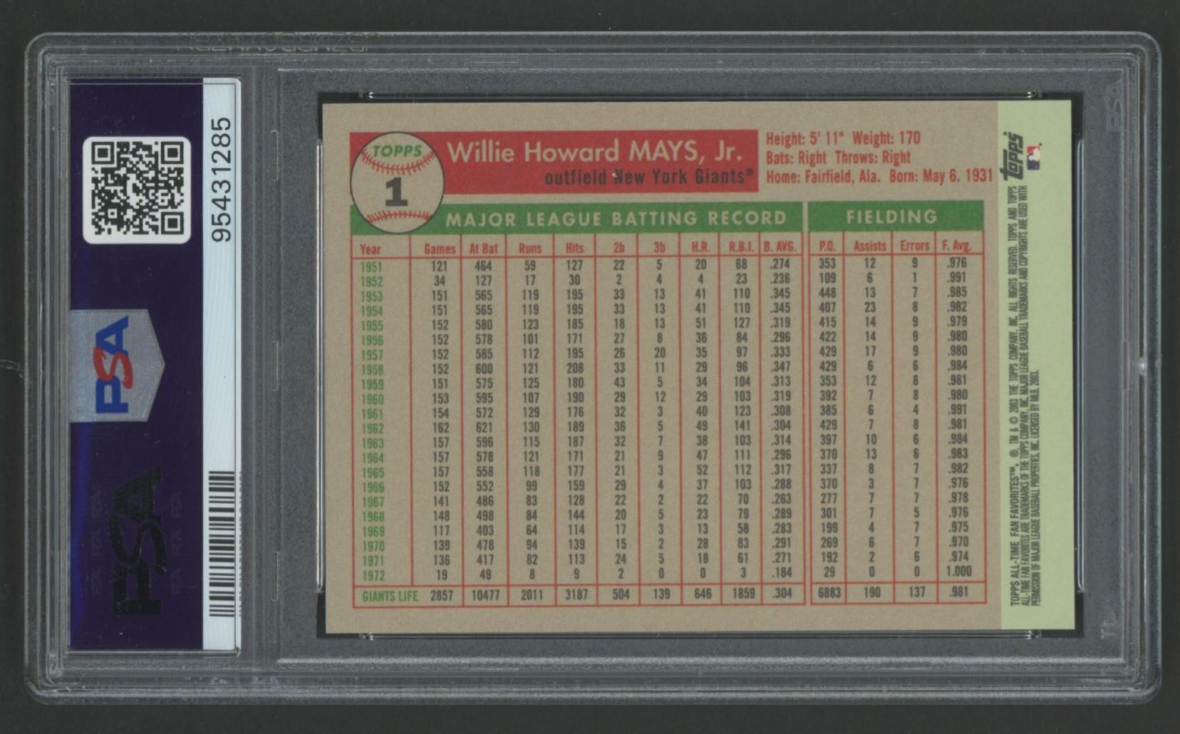 Willie Mays 2003 Topps All-Time Fan Favorites #1 (PSA 10) at PristineAuction.com Willie Mays 2003 Topps All-Time Fan Favorites #1 (PSA 10) at PristineAuction.com