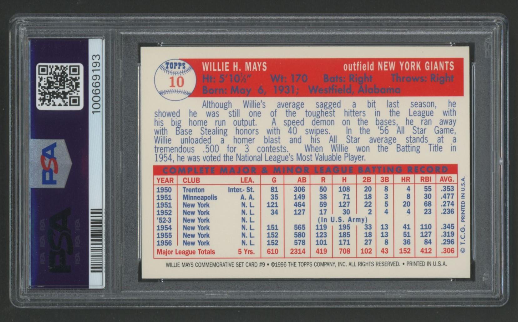 Willie Mays 1997 Topps / 1957 Reprint #9 (PSA 10) at PristineAuction.com Willie Mays 1997 Topps / 1957 Reprint #9 (PSA 10) at PristineAuction.com