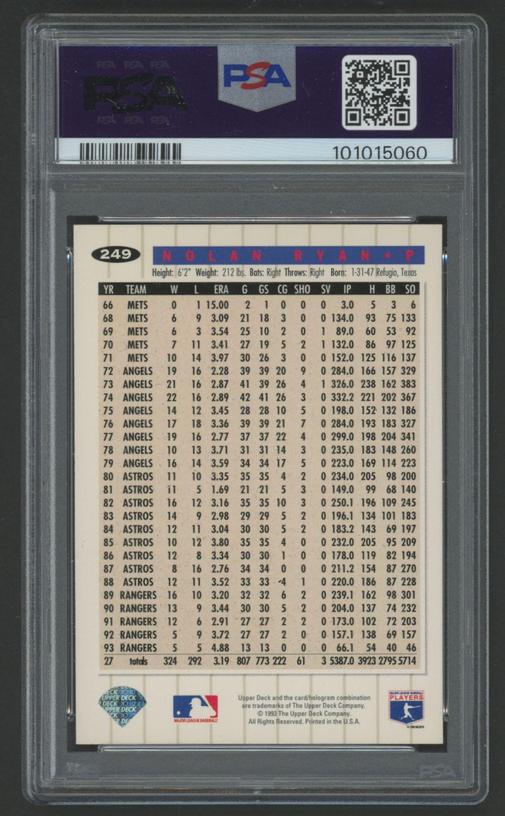 Nolan Ryan 1994 Collector's Choice #249 (PSA 10) at PristineAuction.com Nolan Ryan 1994 Collector's Choice #249 (PSA 10) at PristineAuction.com