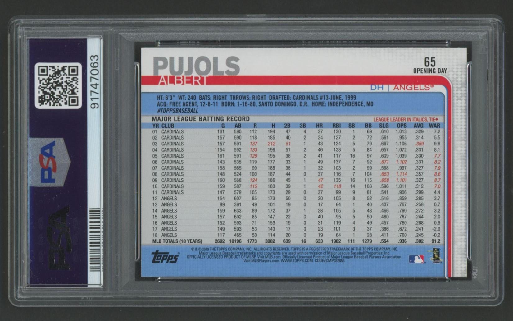 Albert Pujols 2019 Topps Opening Day #65 (PSA 10) at PristineAuction.com Albert Pujols 2019 Topps Opening Day #65 (PSA 10) at PristineAuction.com