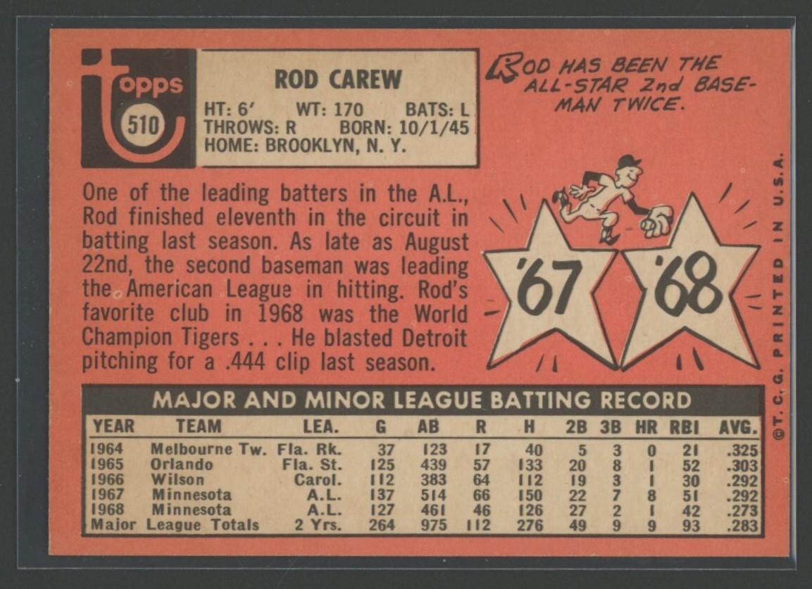 Rod Carew 1969 Topps #510 at PristineAuction.com Rod Carew 1969 Topps #510 at PristineAuction.com