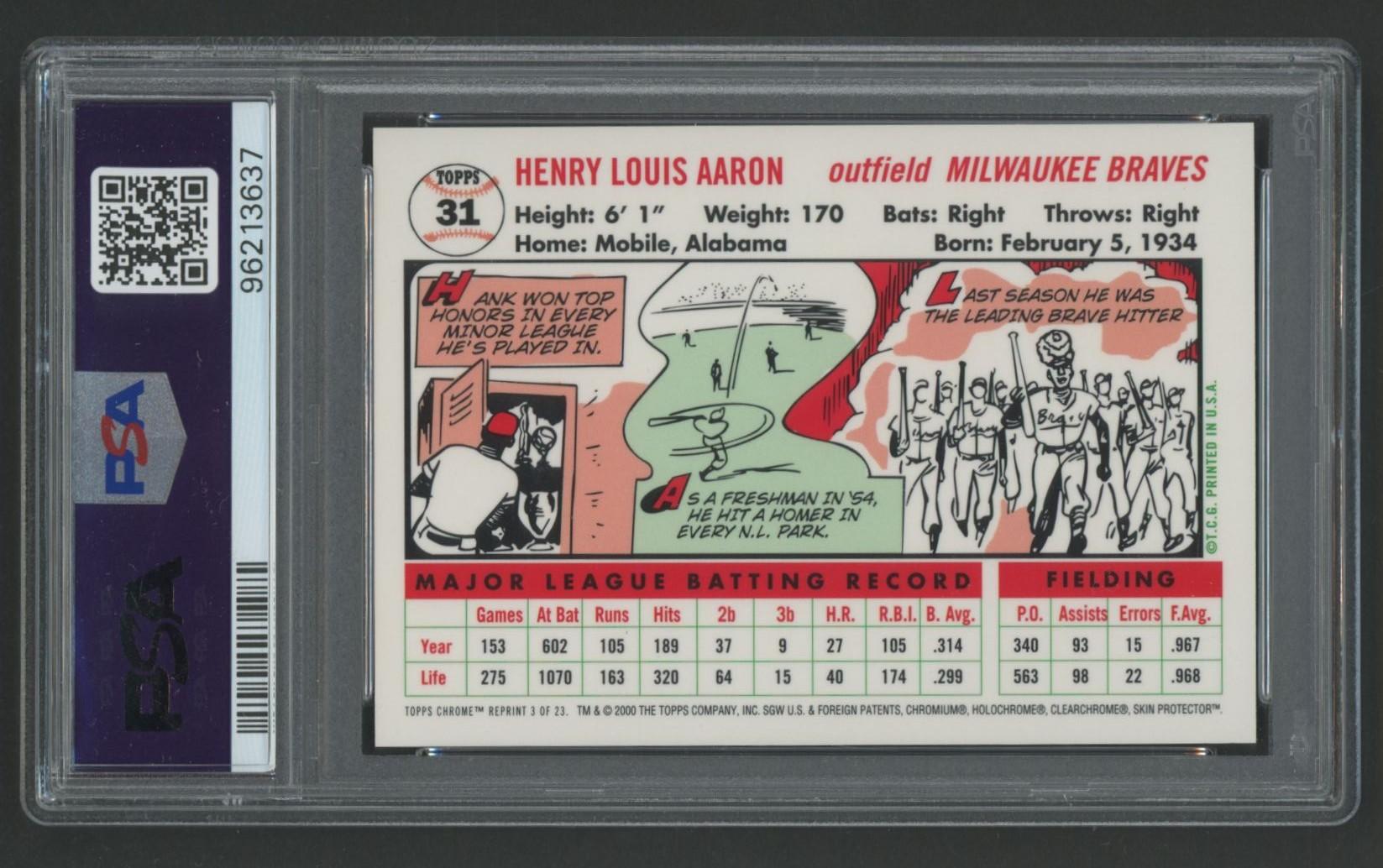 Hank Aaron 2000 Topps Chrome / 1956 Reprint #3 (PSA 10) at PristineAuction.com Hank Aaron 2000 Topps Chrome / 1956 Reprint #3 (PSA 10) at PristineAuction.com