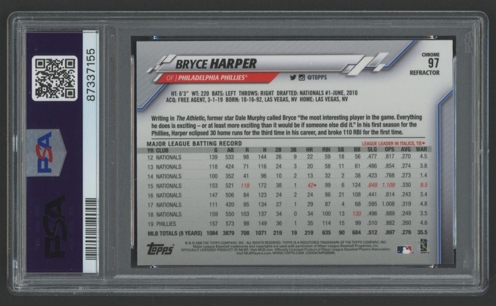 Bryce Harper 2020 Topps Chrome Sepia Refractors #97 (PSA 10) at PristineAuction.com Bryce Harper 2020 Topps Chrome Sepia Refractors #97 (PSA 10) at PristineAuction.com