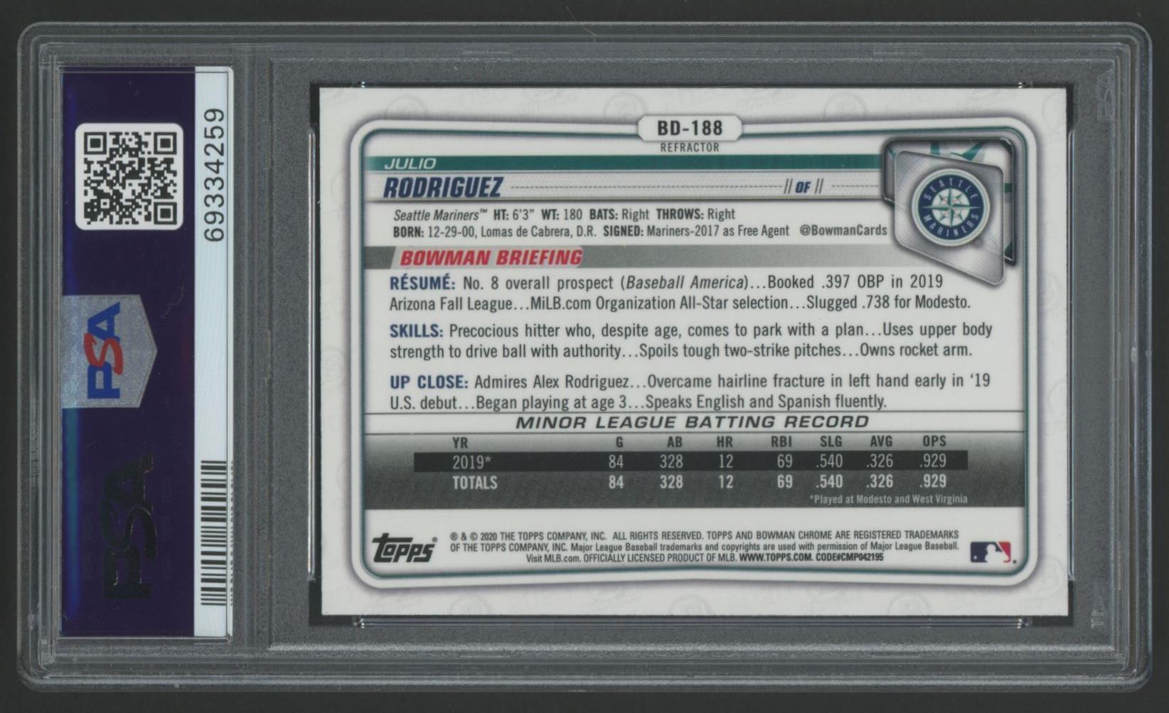 Julio Rodriguez 2020 Bowman Chrome Draft Refractors #BD188 (PSA 10) at PristineAuction.com Julio Rodriguez 2020 Bowman Chrome Draft Refractors #BD188 (PSA 10) at PristineAuction.com