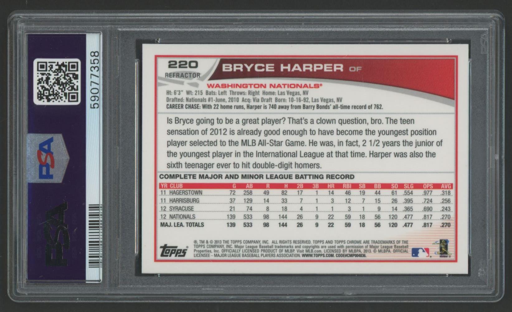 Bryce Harper 2013 Topps Chrome X-Fractors #220 (PSA 10) at PristineAuction.com Bryce Harper 2013 Topps Chrome X-Fractors #220 (PSA 10) at PristineAuction.com