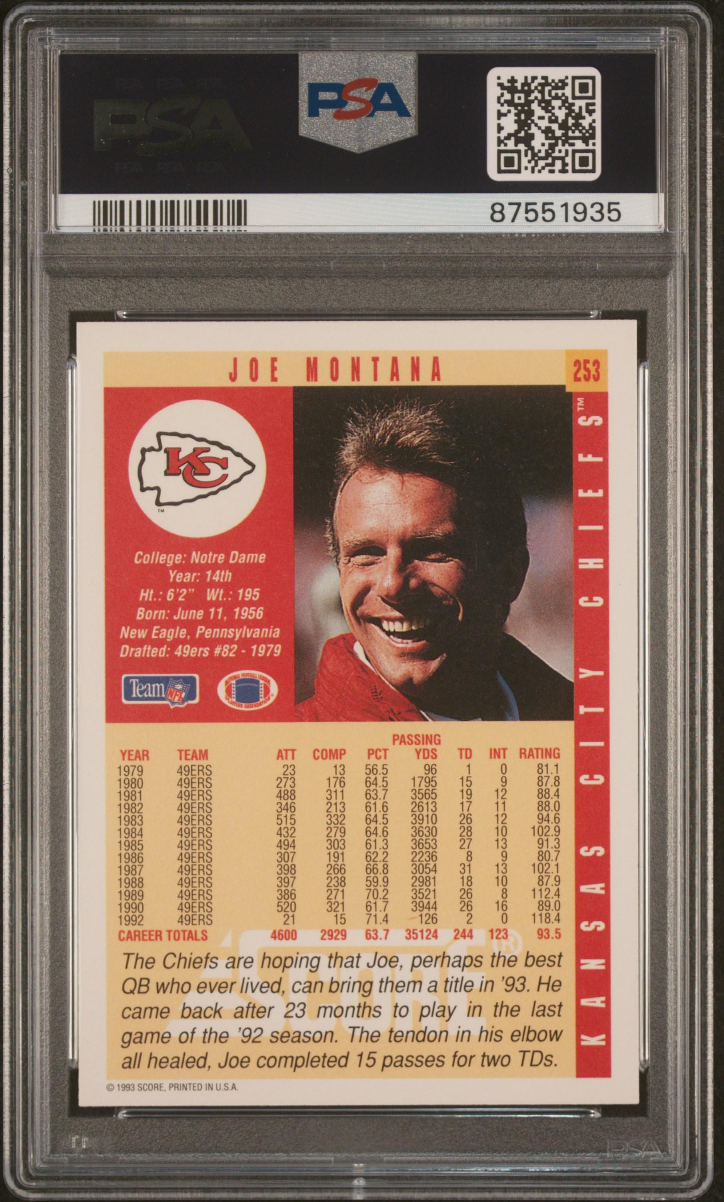 Joe Montana 1993 Score #253 (PSA 10) at PristineAuction.com Joe Montana 1993 Score #253 (PSA 10) at PristineAuction.com