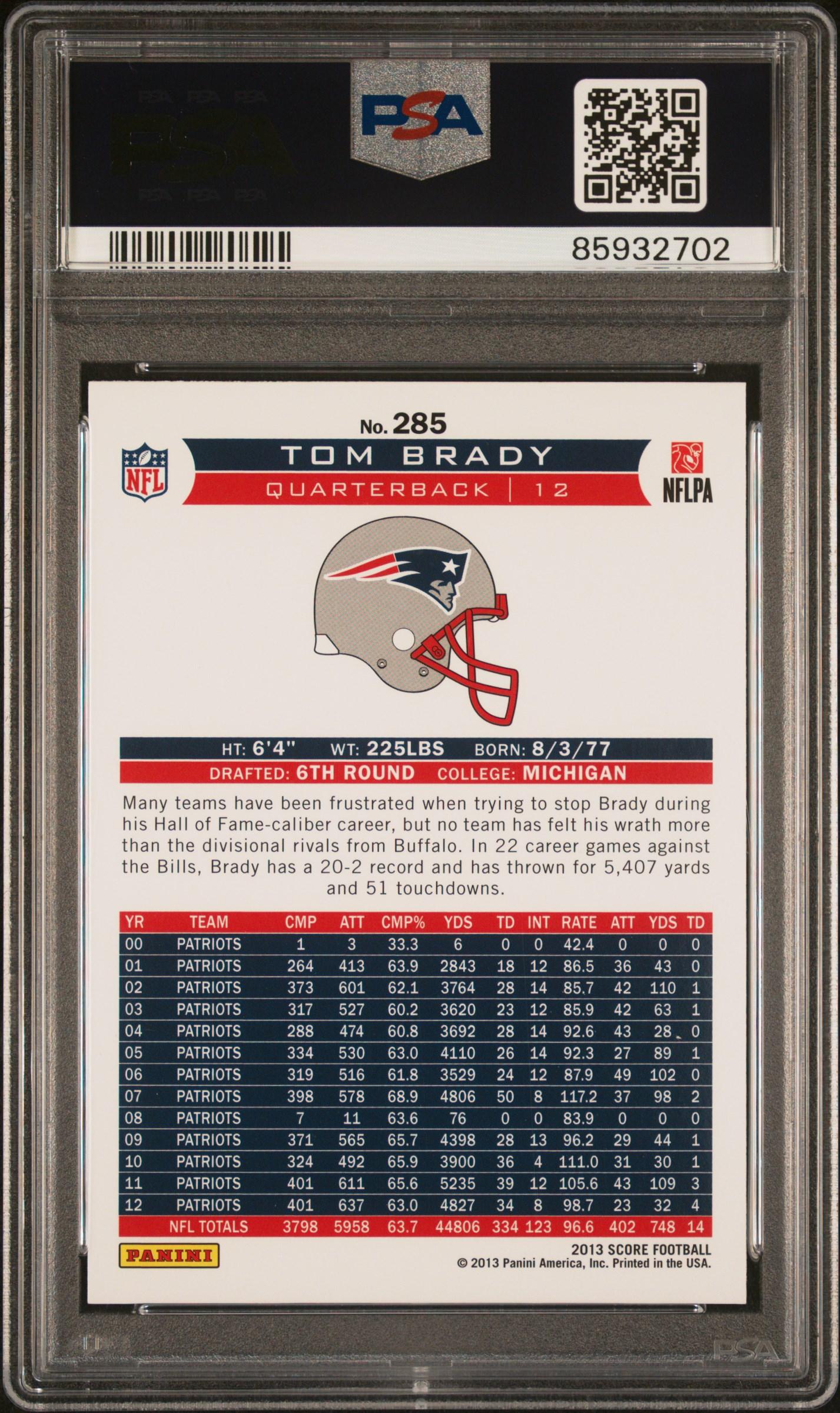Tom Brady 2013 Panini Score #285 (PSA 10) at PristineAuction.com Tom Brady 2013 Panini Score #285 (PSA 10) at PristineAuction.com