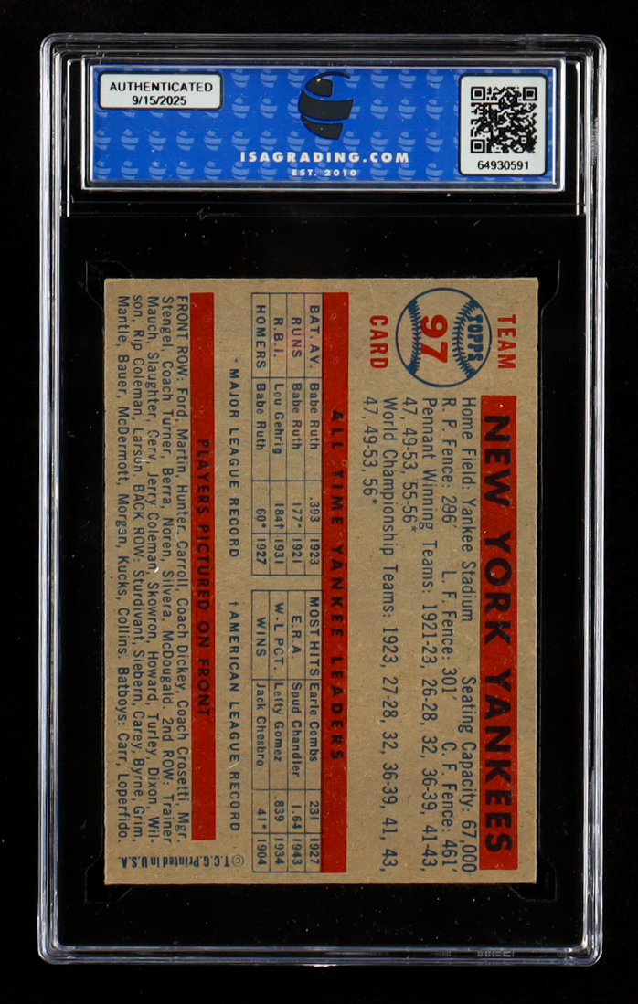 New York Yankees 1957 Topps #97 (ISA 6.5) at PristineAuction.com New York Yankees 1957 Topps #97 (ISA 6.5) at PristineAuction.com