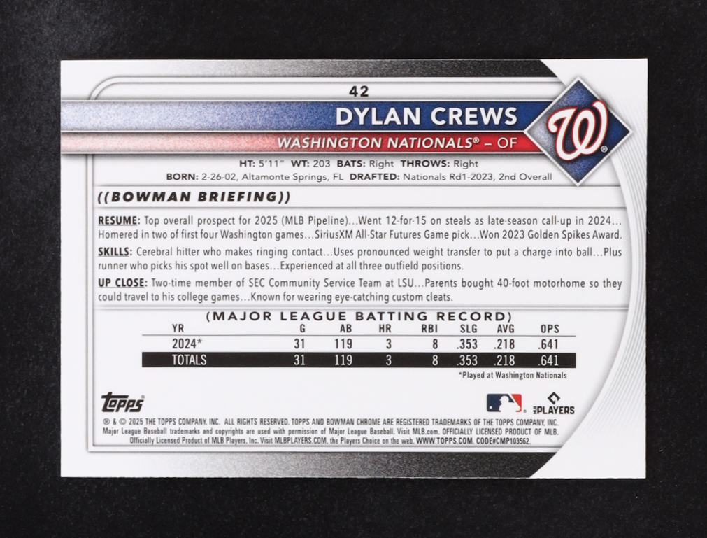 Dylan Crews 2025 Topps Bowman Chrome Mojo Refractor #42 RC at PristineAuction.com Dylan Crews 2025 Topps Bowman Chrome Mojo Refractor #42 RC at PristineAuction.com