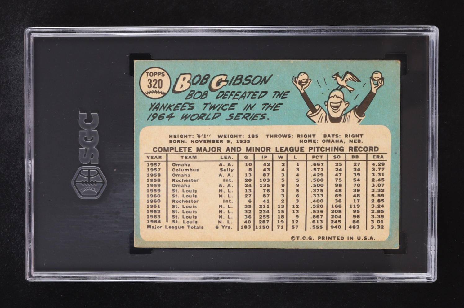 Bob Gibson 1965 Topps #320 (SGC 3) at PristineAuction.com Bob Gibson 1965 Topps #320 (SGC 3) at PristineAuction.com