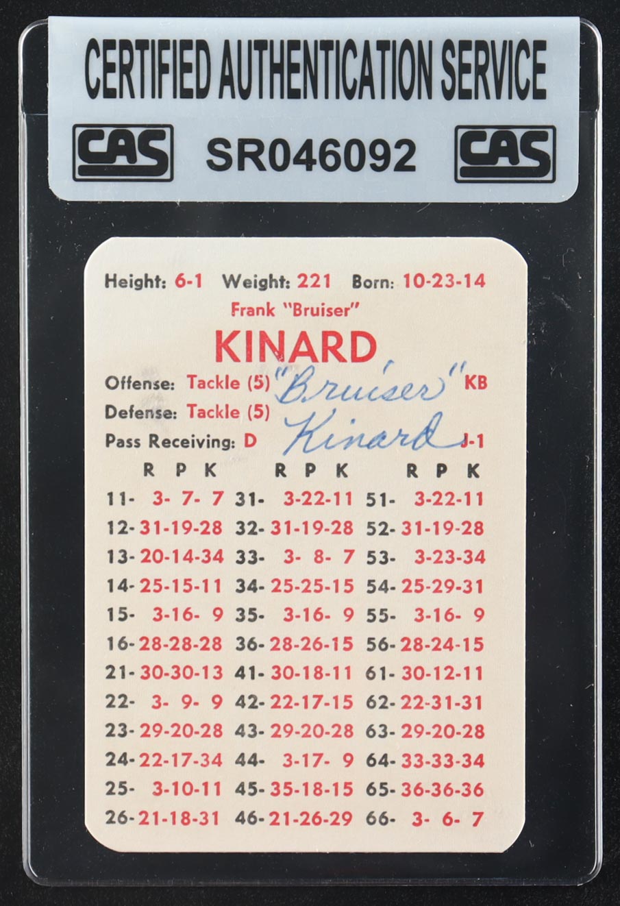 Bruiser Kinard Signed c. 1970s APBA Game Card (CAS) at PristineAuction.com Bruiser Kinard Signed c. 1970s APBA Game Card (CAS) at PristineAuction.com