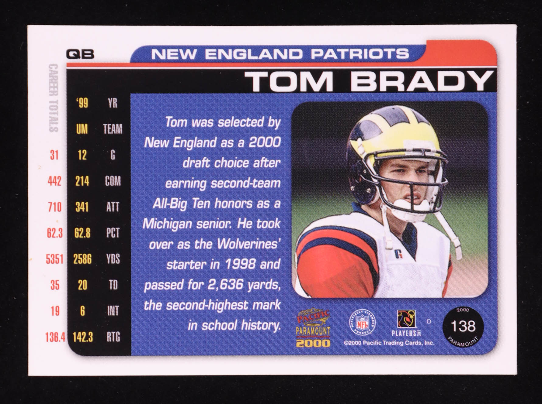 Tom Brady 2000 Paramount #138 RC at PristineAuction.com Tom Brady 2000 Paramount #138 RC at PristineAuction.com