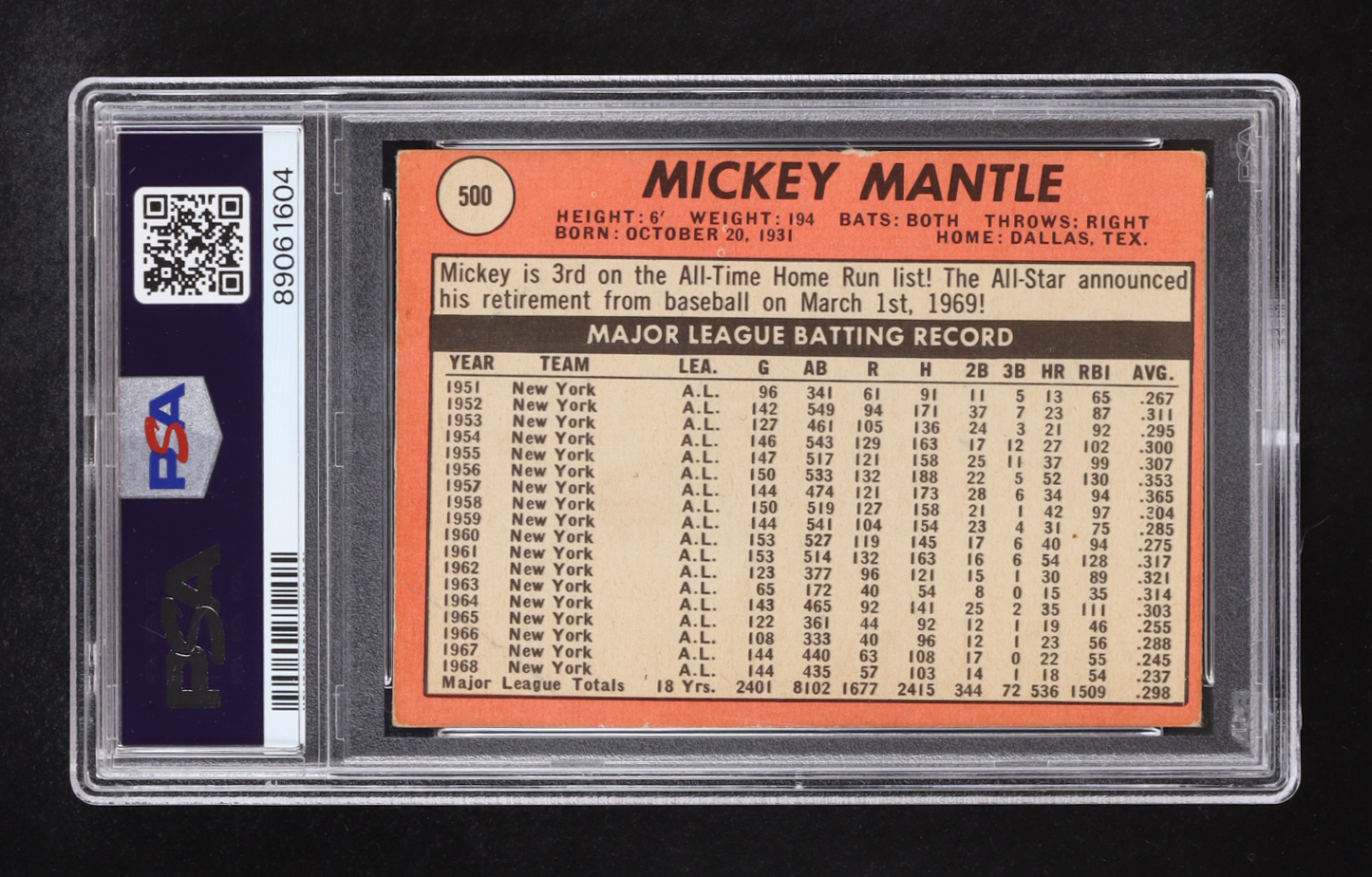 Mickey Mantle 1969 Topps / Last Name In Yellow #500 (PSA 2) (MK) at PristineAuction.com Mickey Mantle 1969 Topps / Last Name In Yellow #500 (PSA 2) (MK) at PristineAuction.com