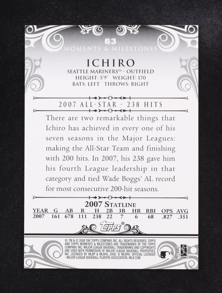 Ichiro Suzuki 2008 Topps Moments & Milestones #63 #056/150 at PristineAuction.com Ichiro Suzuki 2008 Topps Moments & Milestones #63 #056/150 at PristineAuction.com