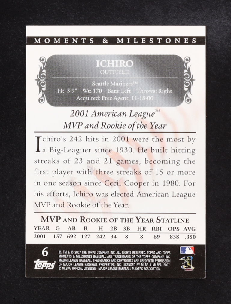 Ichiro Suzuki 2007 Topps Moments & Milestones #6 #060/150 at PristineAuction.com Ichiro Suzuki 2007 Topps Moments & Milestones #6 #060/150 at PristineAuction.com
