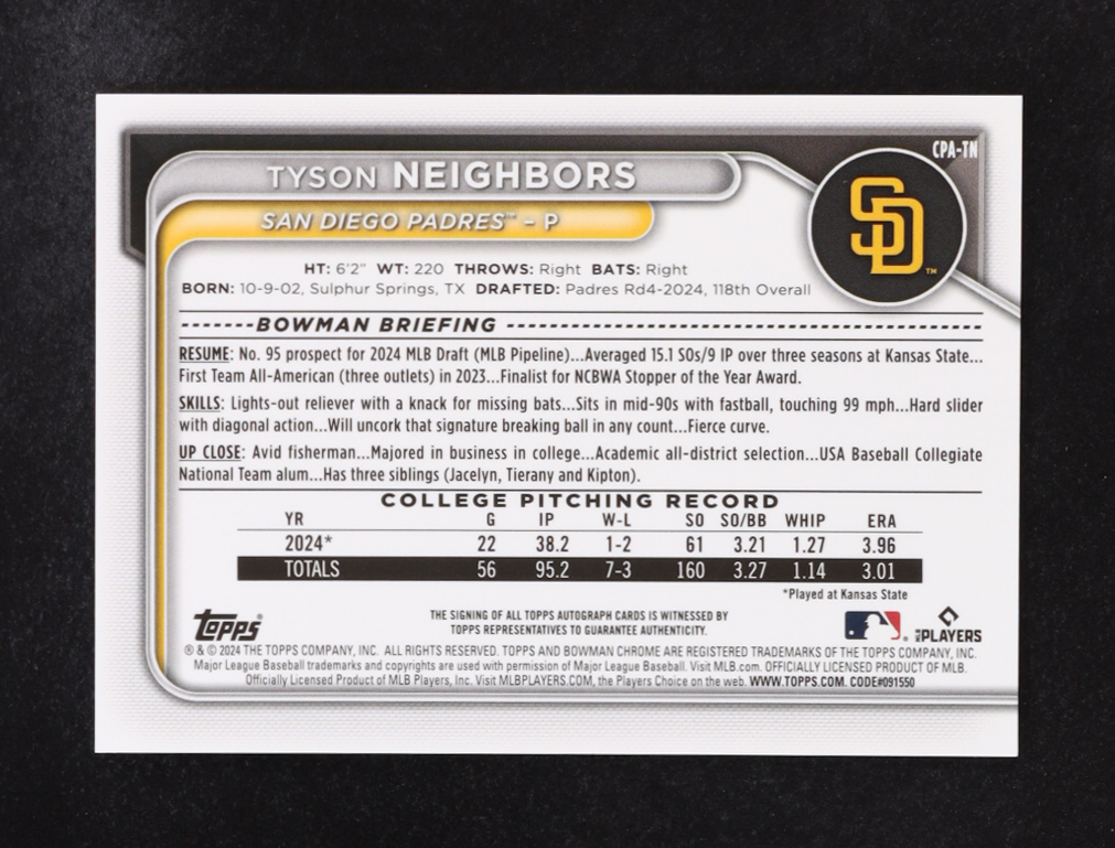 Tyson Neighbors 2024 Topps 1st Bowman Chrome Autographs #CPA-TN RC at PristineAuction.com Tyson Neighbors 2024 Topps 1st Bowman Chrome Autographs #CPA-TN RC at PristineAuction.com