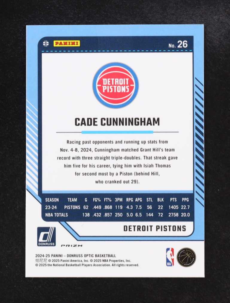 Cade Cunningham 2024-25 Panini Donruss Optic Purple Shock Prizm #26 at PristineAuction.com Cade Cunningham 2024-25 Panini Donruss Optic Purple Shock Prizm #26 at PristineAuction.com