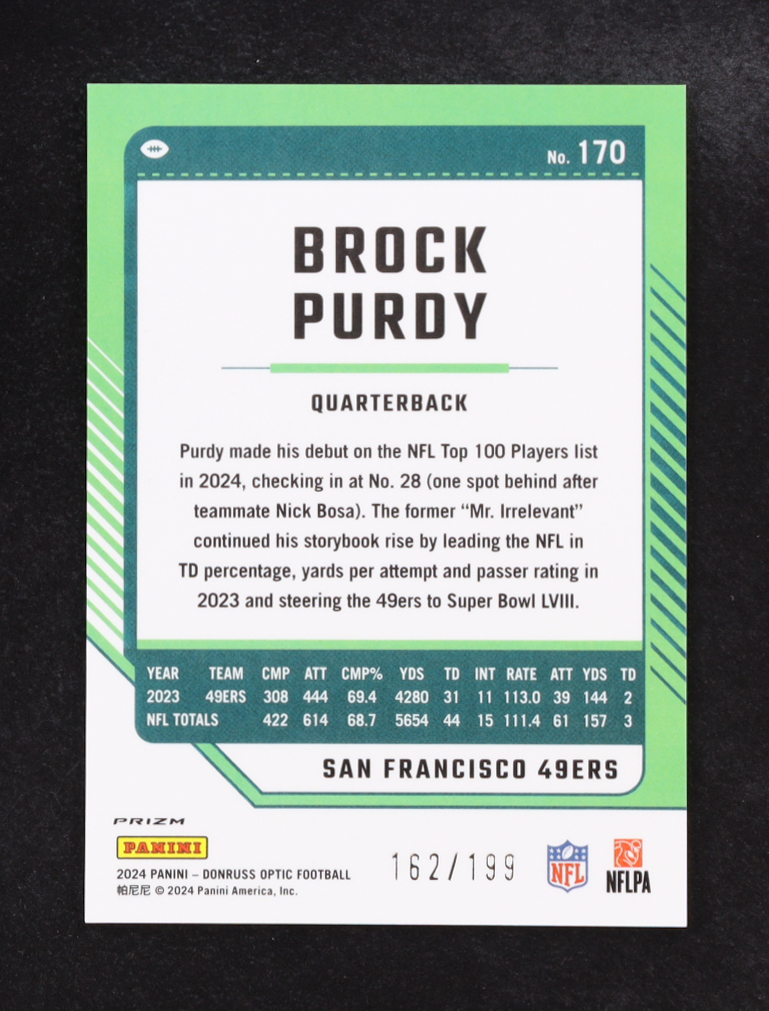 Brock Purdy 2024 Panini Donruss Optic Blue Prizm #170 #162/199 at PristineAuction.com Brock Purdy 2024 Panini Donruss Optic Blue Prizm #170 #162/199 at PristineAuction.com