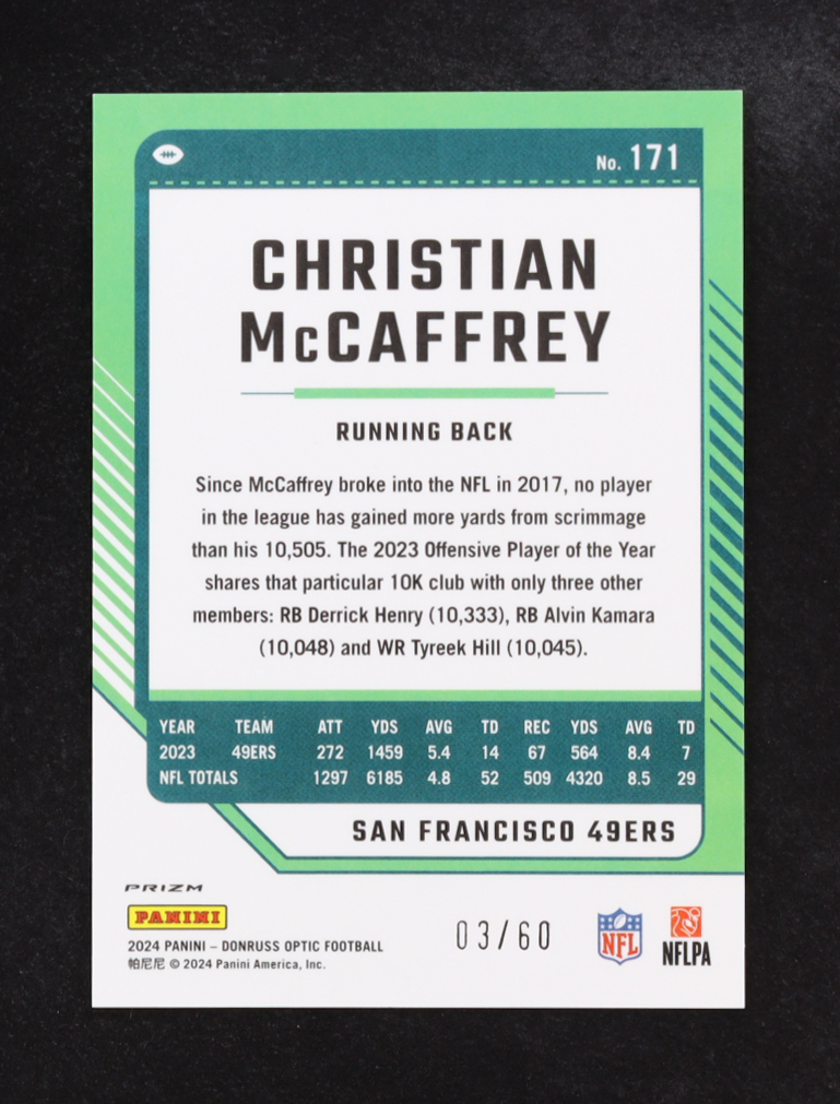 Christian McCaffrey 2024 Panini Donruss Optic Blue Prizm #171 #03/60 at PristineAuction.com Christian McCaffrey 2024 Panini Donruss Optic Blue Prizm #171 #03/60 at PristineAuction.com
