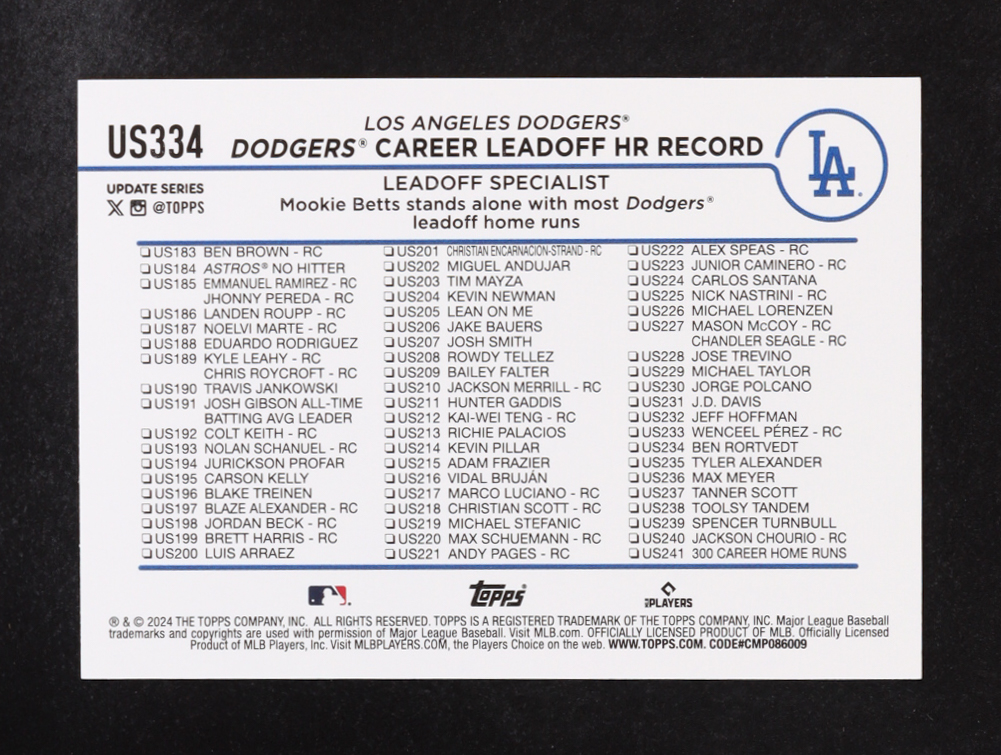 Mookie Betts 2024 Topps Update #US334 HL at PristineAuction.com Mookie Betts 2024 Topps Update #US334 HL at PristineAuction.com