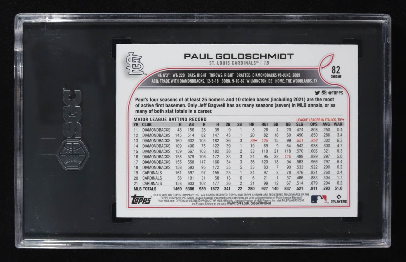 Paul Goldschmidt 2022 Topps Chrome Sonic Black and White RayWave Refractors #82 (SGC 9) at PristineAuction.com Paul Goldschmidt 2022 Topps Chrome Sonic Black and White RayWave Refractors #82 (SGC 9) at PristineAuction.com