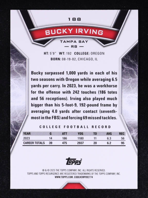 Bucky Irving 2024 Topps Resurgence Teal Surge #188 #078/149 RC at PristineAuction.com Bucky Irving 2024 Topps Resurgence Teal Surge #188 #078/149 RC at PristineAuction.com